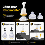 Kit Emergencia RespiraSafe  Actúa cuando cada segundo cuenta