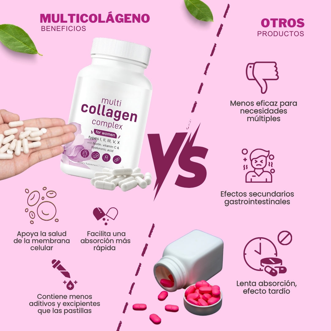 MULTI COLLAGEN PEPTIDES EN CAPSULAS