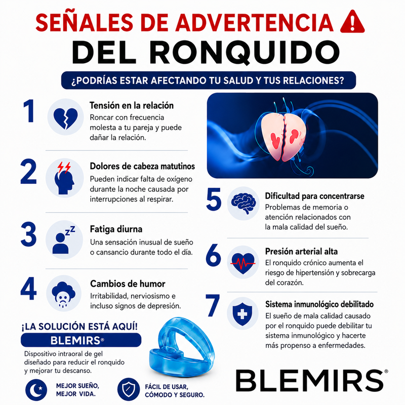 Férula Anti-ronquidos Blemirs 2x1