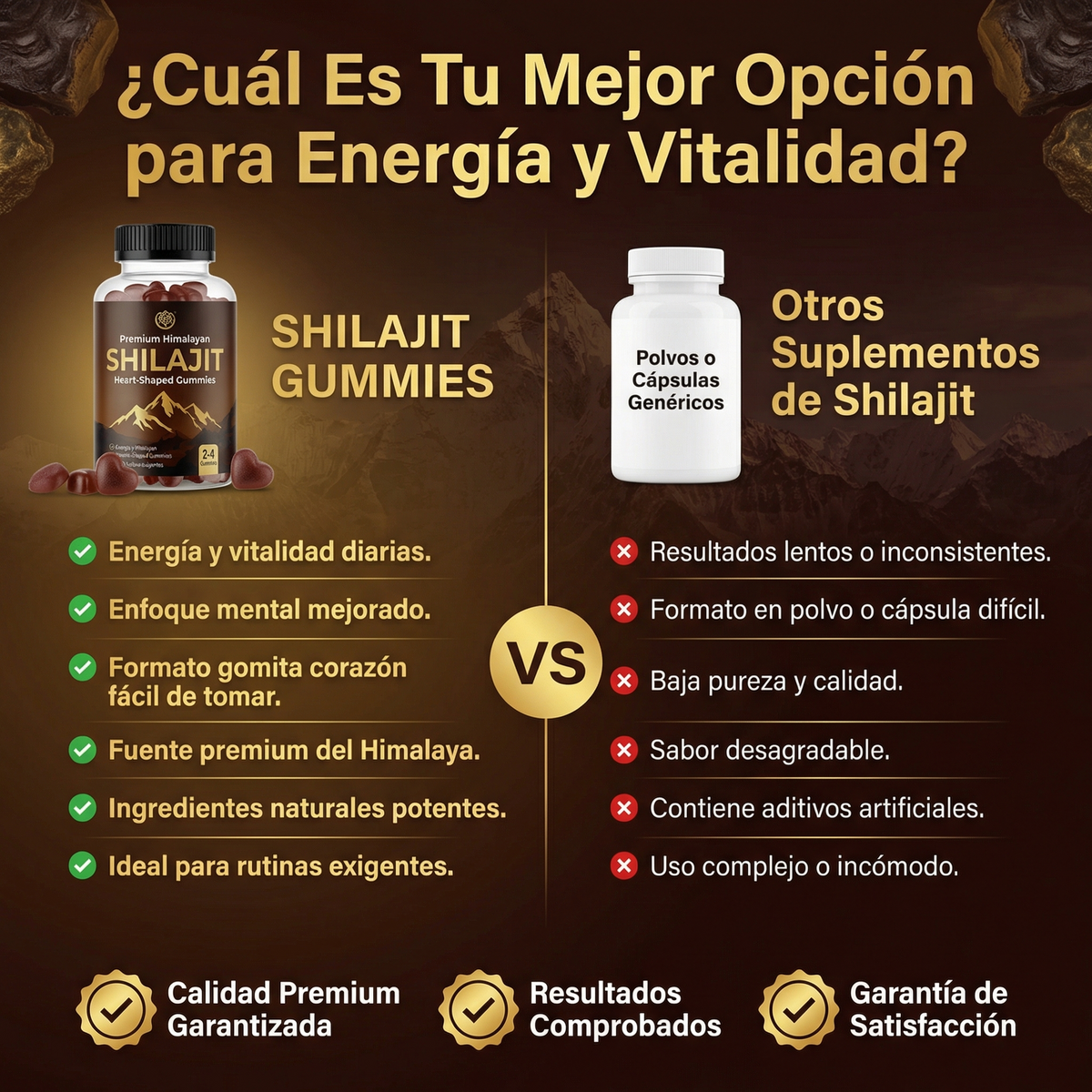 Gomitas de Shilajit Vital
